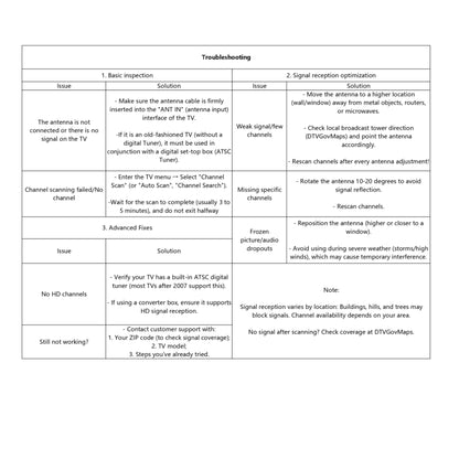 2025 TV Antenna,1200+ Miles Long Range TV Antenna, HD Digital TV Antenna Indoor with Signal Booster, Antenna for Smart TV and All Older TV's-Supports 4K 1080p -33ft Long Cables