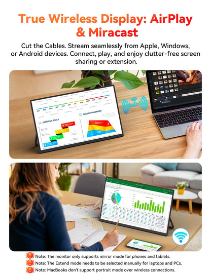 Wireless Portable Monitor Battery-Powered, Support AirPlay Miracast, 15.6" 1080P IPS Monitor USB-C HDMI External Display, 2nd Screen for Laptop MacBook PC Phone Tablet, w/Built-in Battery(4- 5H)