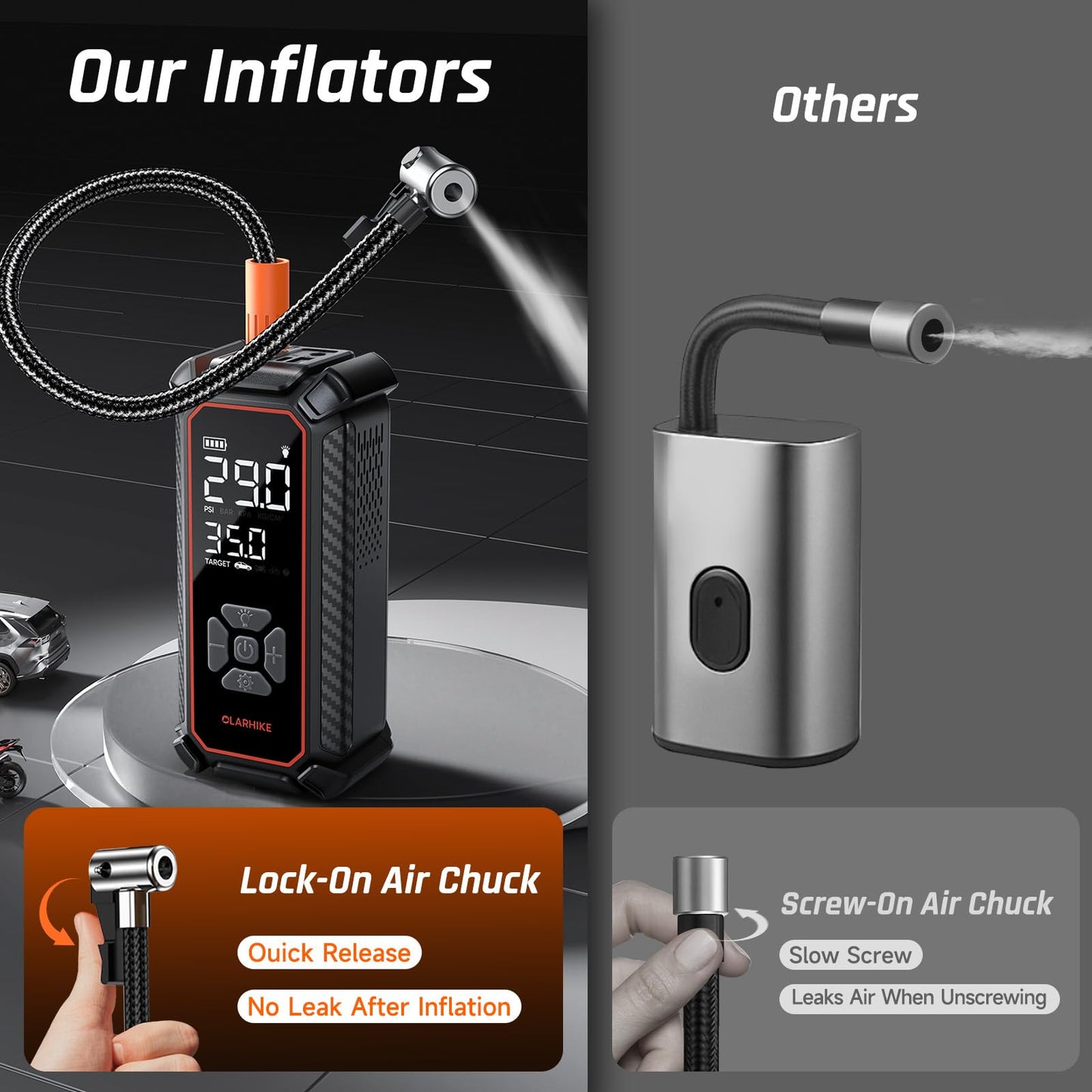 OlarHike Tire Inflator Portable Air Compressor, 150PSI Dual Power - 6000mAh & 12V DC, Cordless Air Pump for Car Tires, Bike, Motorcycle, Balls with LED & Digital Pressure Gauge, Auto Shut‑Off
