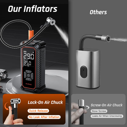 OlarHike Tire Inflator Portable Air Compressor, 150PSI Dual Power - 6000mAh & 12V DC, Cordless Air Pump for Car Tires, Bike, Motorcycle, Balls with LED & Digital Pressure Gauge, Auto Shut‑Off