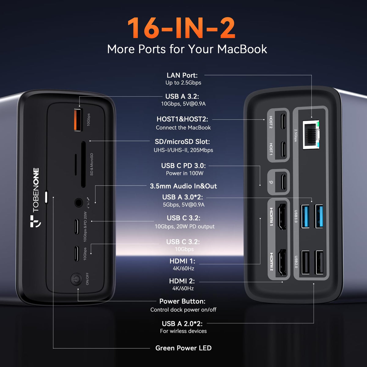 TobenONE MacBook Docking Station Dual 4K@60Hz, 16-in-2 USB C Docking Station with 2 HDMI Ports, 7 USB Ports, 100W GaN Power Supply & 20W Charging, 2.5Gbps Ethernet, for Home & Office