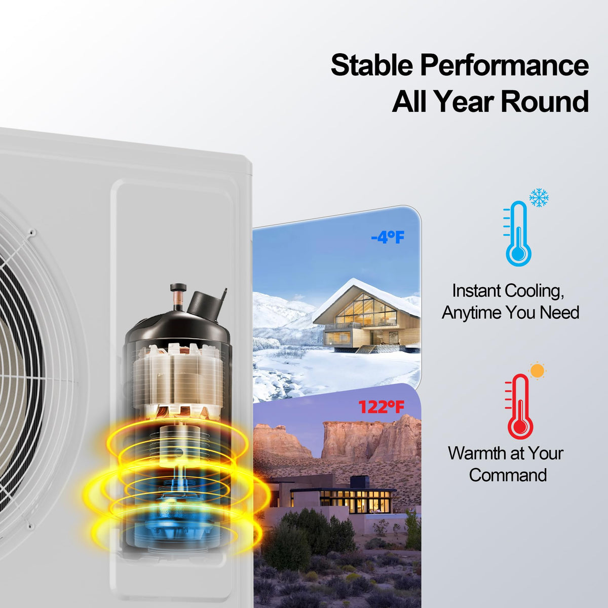 Mountman 12000 BTU Mini Split AC/Heating System,19 SEER2 110/120V Energy Efficient Ductless Inverter System,Cools Up to 750 Sq.Ft with Pre-Charged Condenser,Heat Pump & Installation Kits