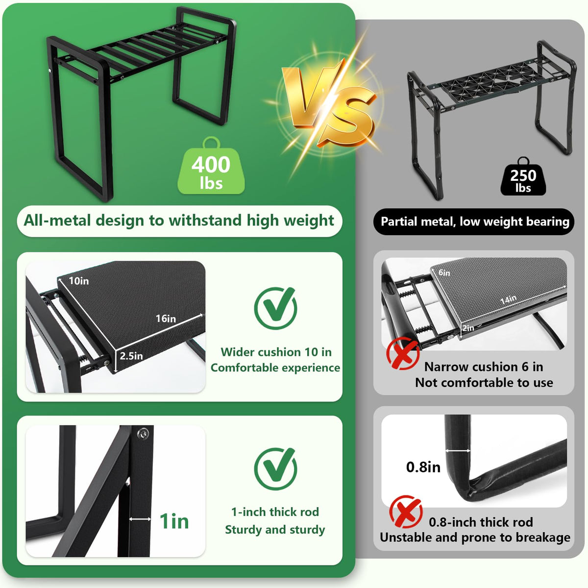 seasky Foldable Garden Kneeling and Seat, Anti-Tipping Gardener Bench Widened Thick Soft Kneeling Pad，Heavy Duty Gardening Stool with Garden Tool Bag, Gardening Gift for Women(Without Gloves)