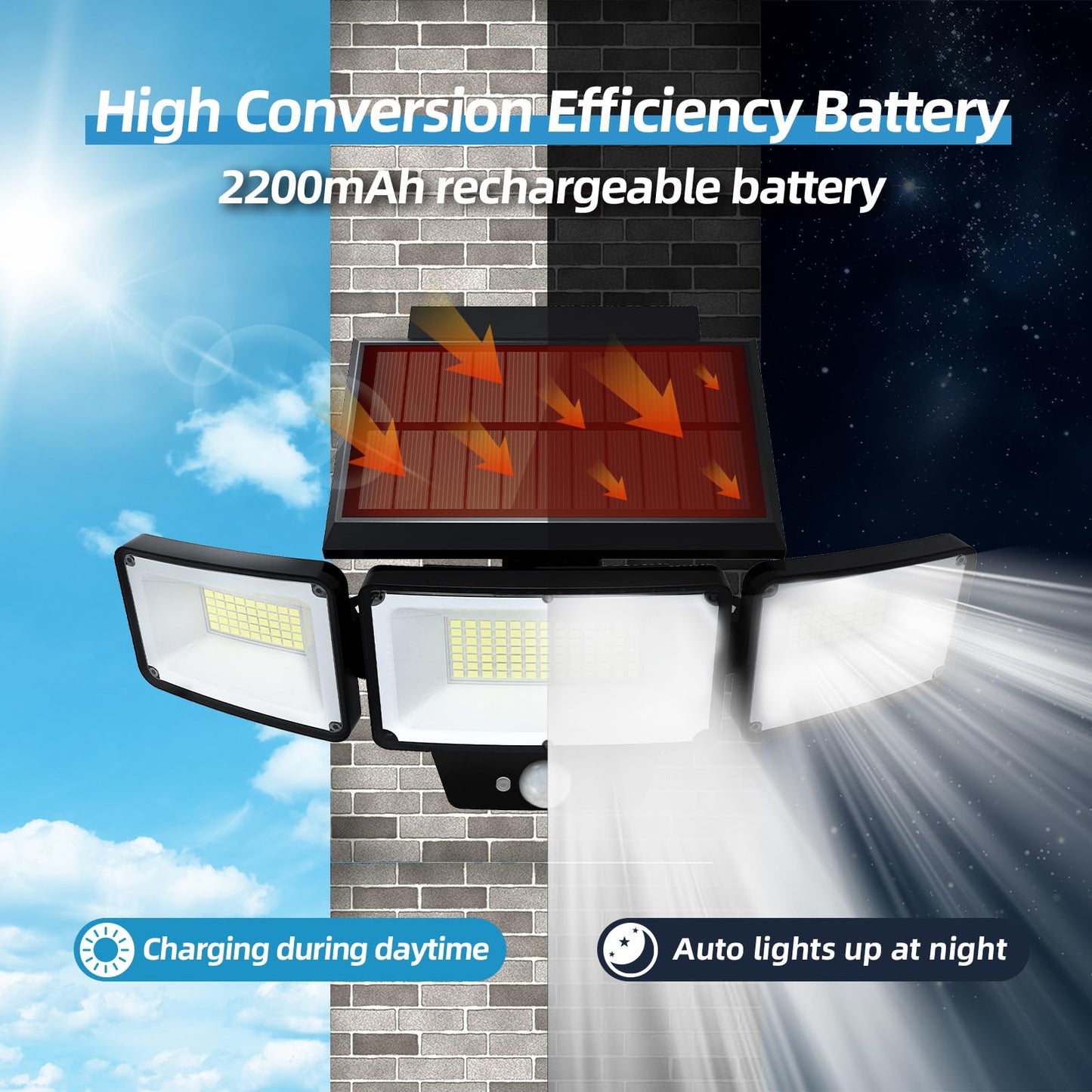 Solar Outdoor Lights with Remote Control, Motion Sensor, 3 Modes, 3 Heads LED Security Lights, IP65 Waterproof, Wide Angle