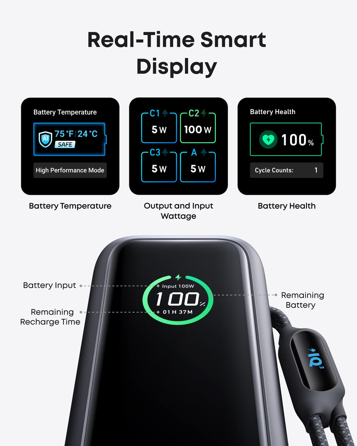 Anker Laptop Power Bank, 25,000mAh Portable Charger with Triple 100W USB-C Ports, Built-in Retractable Cables, Flight-Approved for Travel, iPhone 17/16 Series, MacBook, Samsung, and More