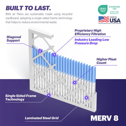 BNX TruFilter 12x24x1 Air Filter MERV 8 (6-Pack) - MADE IN USA – Dust & Pet Defense Electrostatic Pleated Air Conditioner HVAC AC Furnace Filters for Dust, Pet, Mold, Pollen MPR 600 – 700 & FPR 5