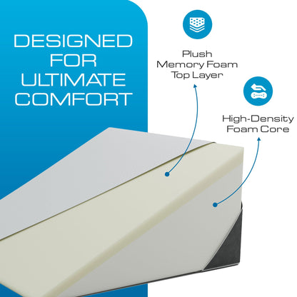 Kölbs Bed Wedge Pillow for Sleep Apnea, Sleeping Comfort, Relaxing, Acid Reflux, Heartburn and Back Pain Relief. Cushion for Sitting Up in Bed. Memory Foam Top, Chic Jacquard Washable Cover.