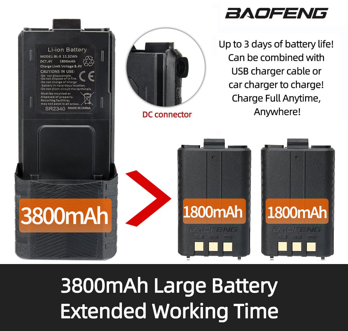 BAOFENG Ham Radio Long Range M-5R 3800mAh Rechargeable 5RX Handheld Walkie Talkies for Adults,Copy Frequency,AM/FM with USB Charging Cable and Earpiece,2Pack