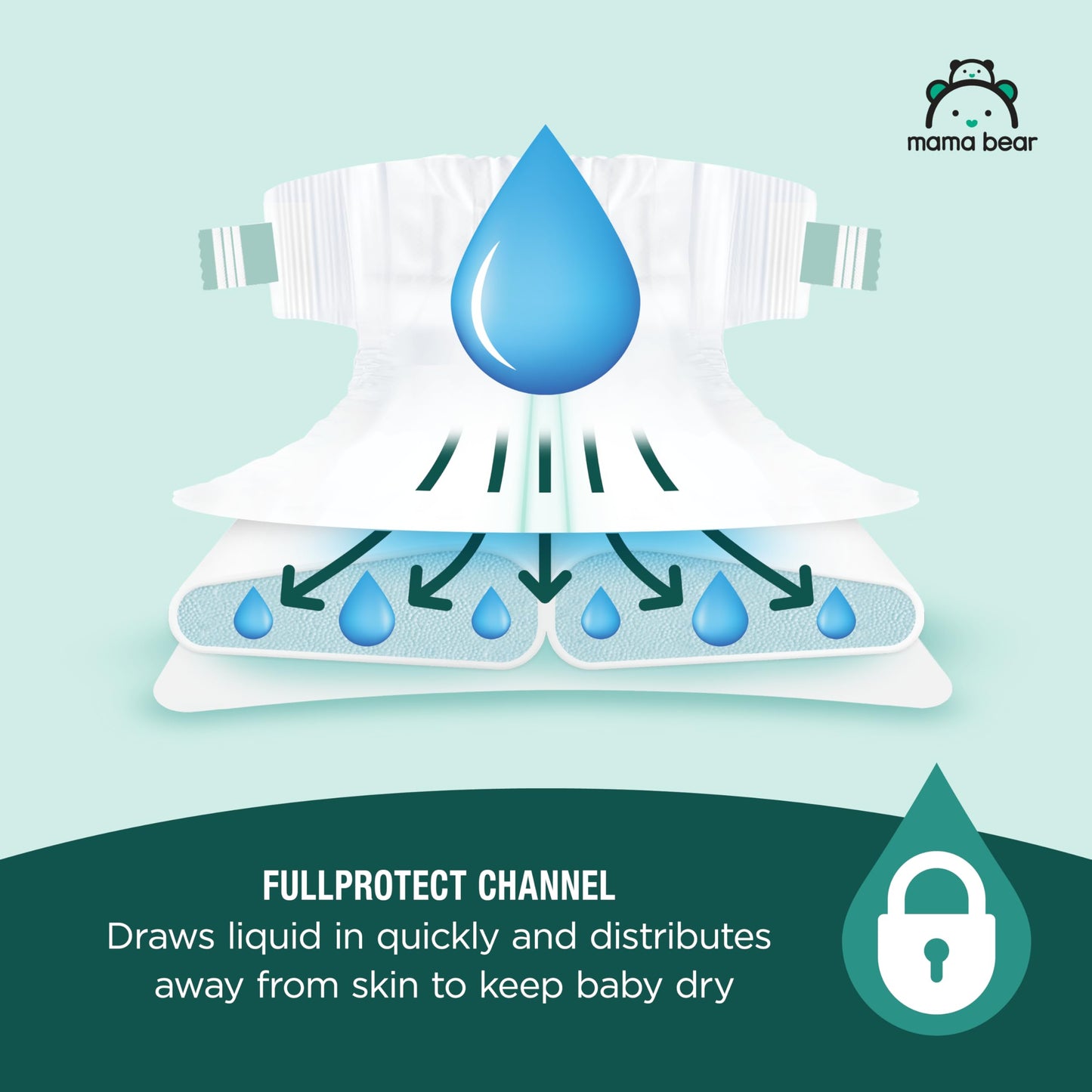 Amazon Brand - Mama Bear Gentle Touch Diapers, Size 4, 148 Count (4 packs of 37)