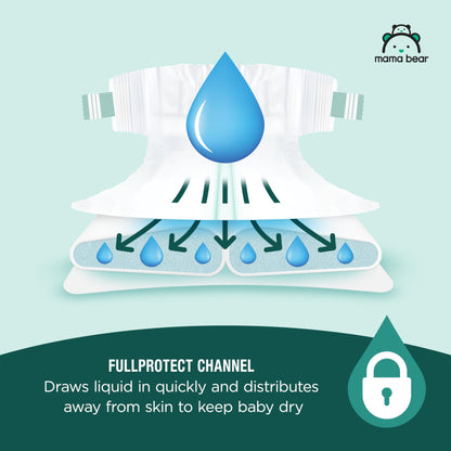 Amazon Brand - Mama Bear Gentle Touch Diapers, Size 4, 148 Count (4 packs of 37)