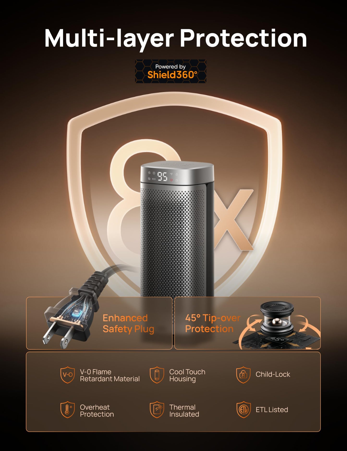 Dreo Space Heaters for Indoor Use, 1500W Fast Heating Portable Heaters with Remote, Large PTC Ceramic Electric for Bedroom, 12H Timer, 70° Oscillation, Overheat Protection, Safety Heat for Home Office