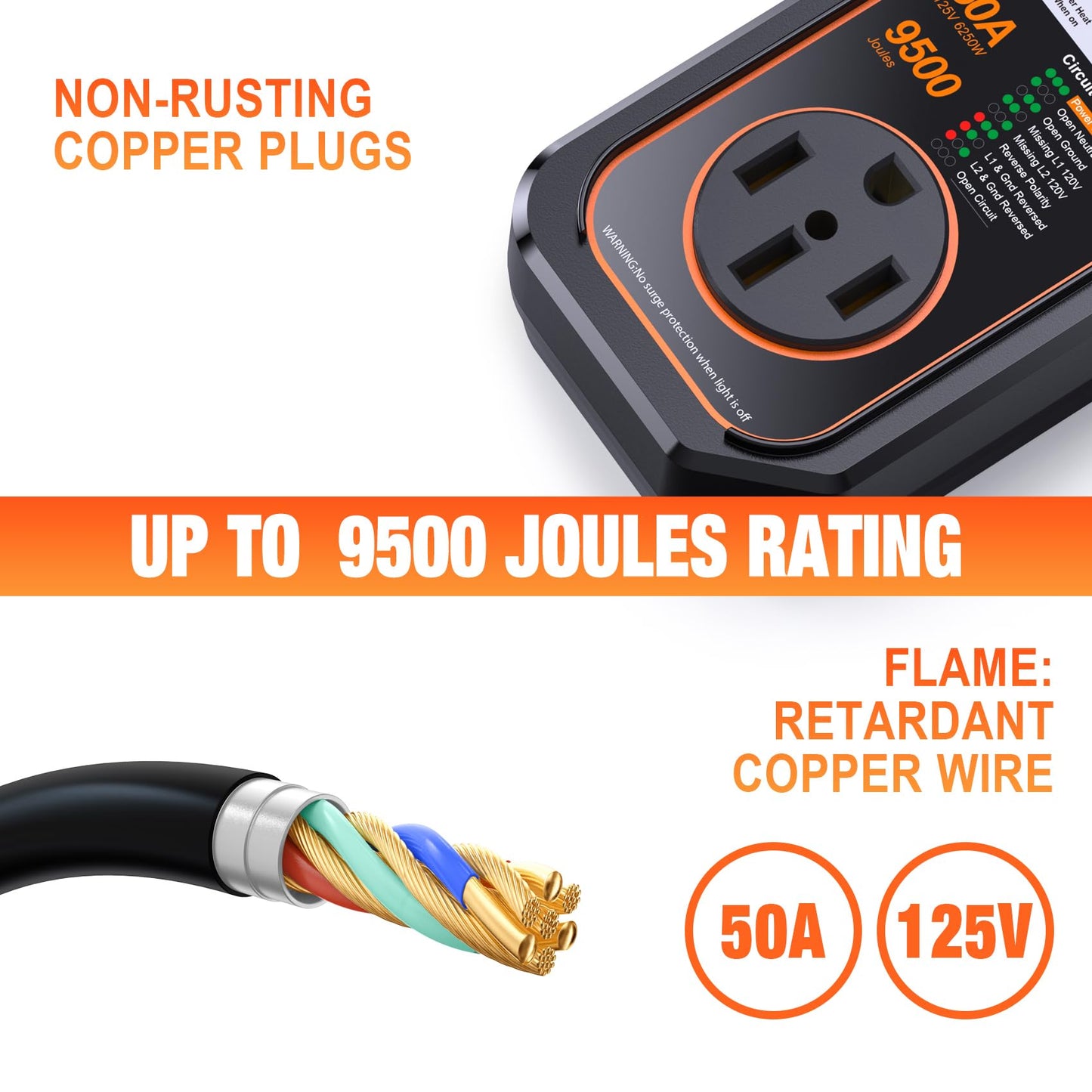 GEARGO RV Surge Protectors 50 Amp Waterproof, [2025 New Upgraded] RV Circuit Analyzer, Full Protection RV Adapter Plug for Camper(Orange)