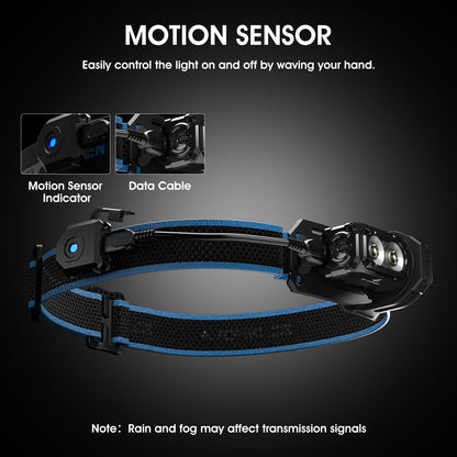 WUBEN E7 Adjustable Headlamp Bracket, Black Headlamp Strap, LED Headlamp Hand Strap for Rechargeable Headlamp Flashlight Outdoor Tools for Outdoor Activities Camping, Hiking, Fishing, Walking, etc.