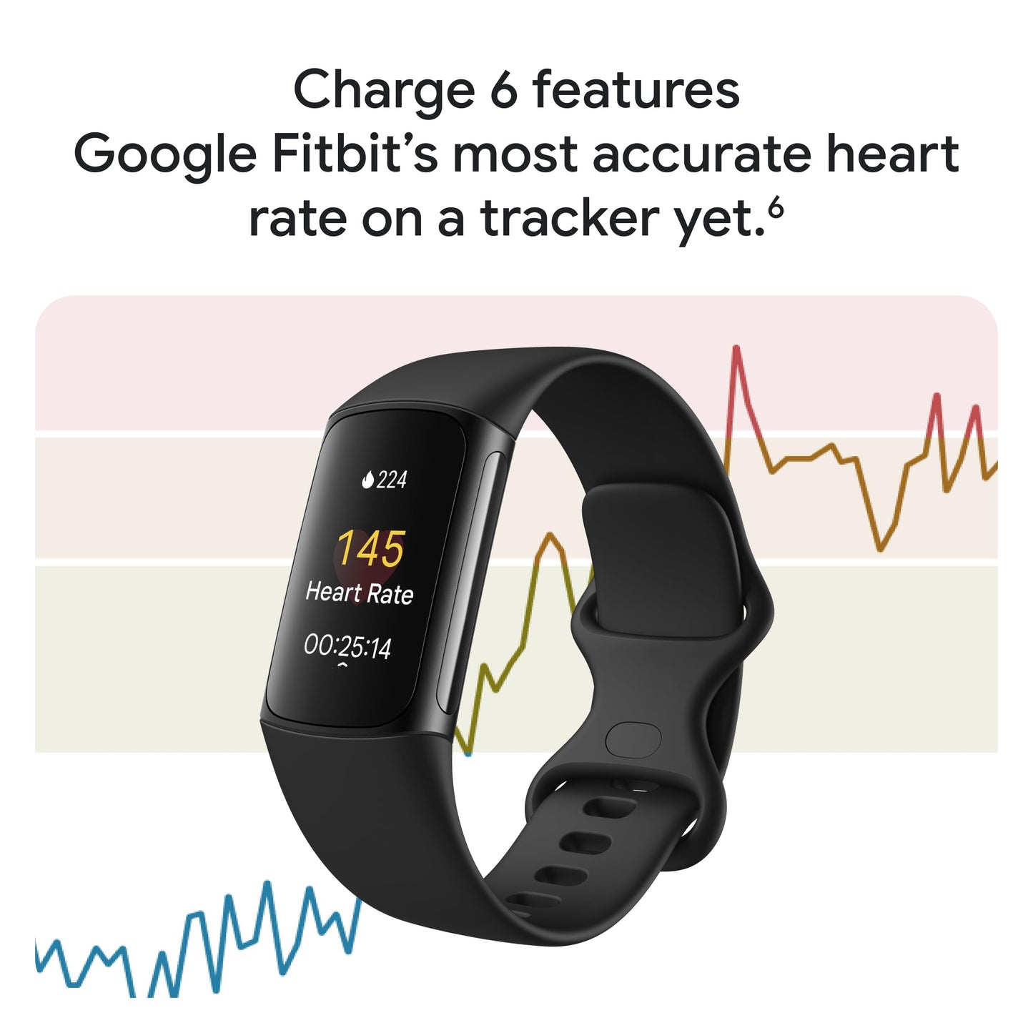 Fitbit Charge 6 Fitness Tracker with Google Apps - Heart Rate on Exercise Equipment - 3-Month Google Health Premium Membership Included - Health Tools - Obsidian/Black - Small&Large Bands Included