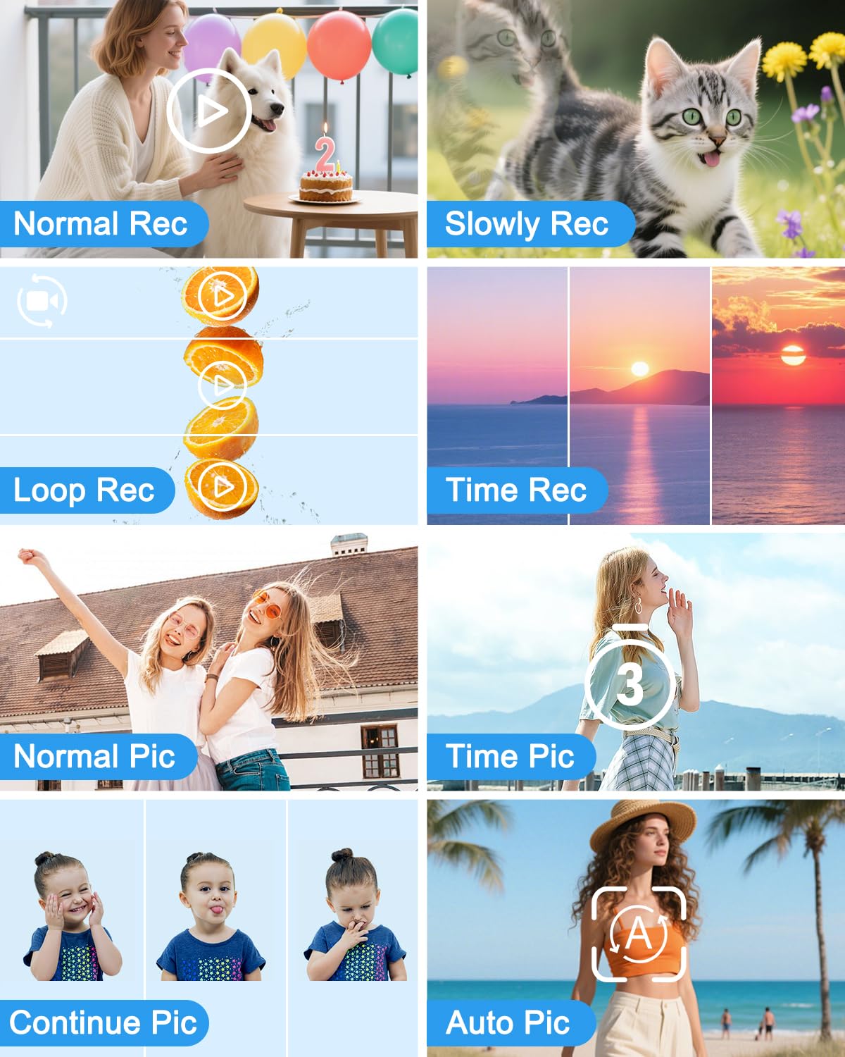 Hoorola 5K Digital Camera, 80MP Dual Screen Autofocus Vlogging Camera, 18X Zoom Point and Shoot Camera for Photography, Flash, 32GB Card, 2 Batteries, Compact Camera for Teens Adults (White)