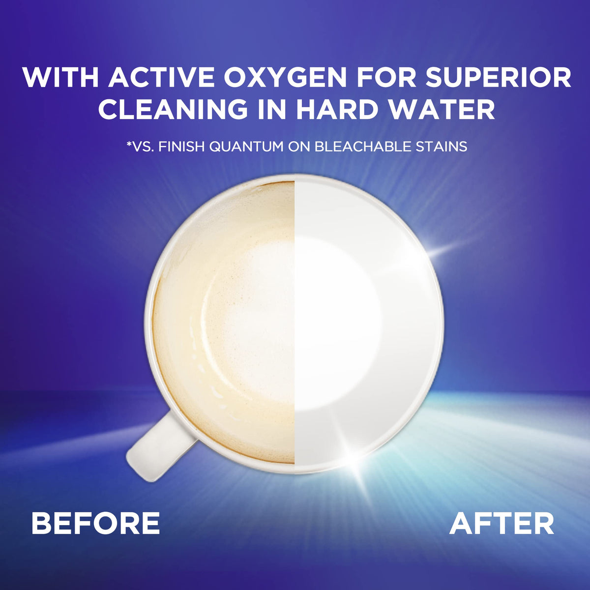 Finish Quantum Hard Water 82 ct., Tablet, Unscented
