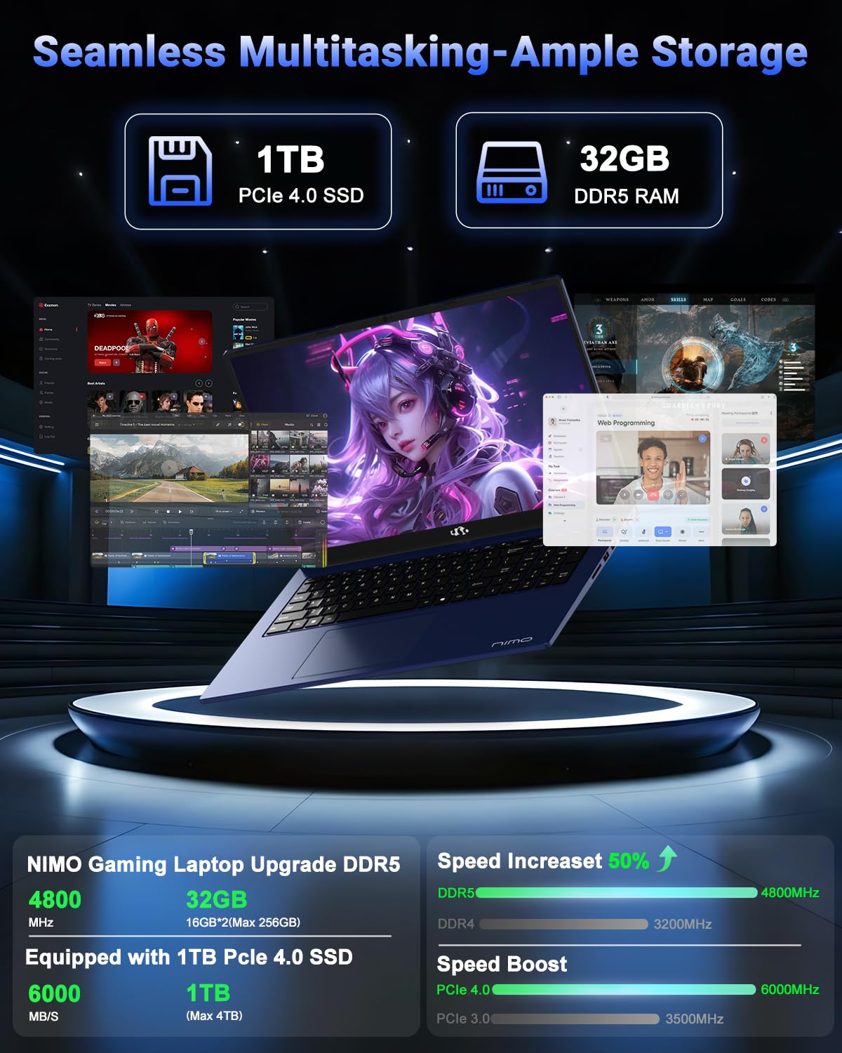 NIMO 17.3" IPS FHD-Gaming-Laptop, AMD Ryzen 7 8745HS 32GB DDR5 RAM 1TB SSD (8C/16T, up to 4.9GHz) Radeon 780M Graphics Business Computer with 100W Type-C Backlit Keyboard, Fingerprint USB-C 4.0