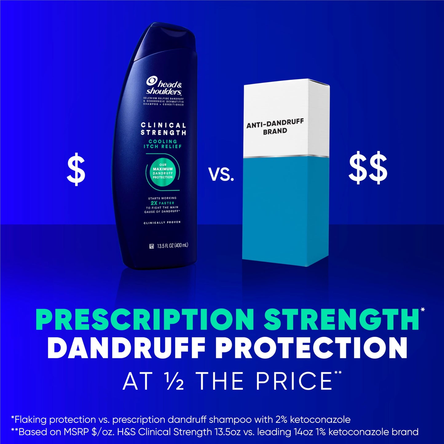 Head & Shoulders Anti-Dandruff Shampoo with 1% Selenium Sulfide, Clinical Strength Intensive Itch Relief Twin Pack, Seborrheic Dermatitis Relief, Itch Relief, 13.5 fl oz Each