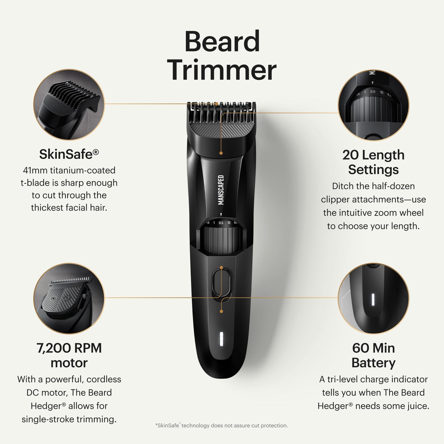 MANSCAPED® The Beard Hedger® Premium Men's Beard Trimmer, 20 Length Adjustable Blade Wheel, Stainless Steel T-Blade for Precision Facial Hair Trimming, Cordless Waterproof Wet/Dry Clipper