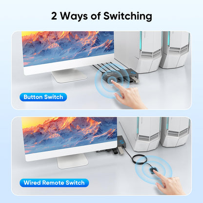 USB 3.0 HDMI KVM Switch 1 Monitors 2 Computers, 4K@60Hz KVM Switches for 2 Computers Sharing Monitor Keyboard Mouse Hard Drives Printer, with EDID Adaptive, 2USB Cable and Controller