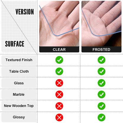 Royhom Clear Table Cover Protector 2mm Thick, 17 x 24 Inch Clear Plastic Table Cover Protector, PVC Desk Mat, Easy to Clean, Waterproof Tablecloth for Kitchen, Dinning Room