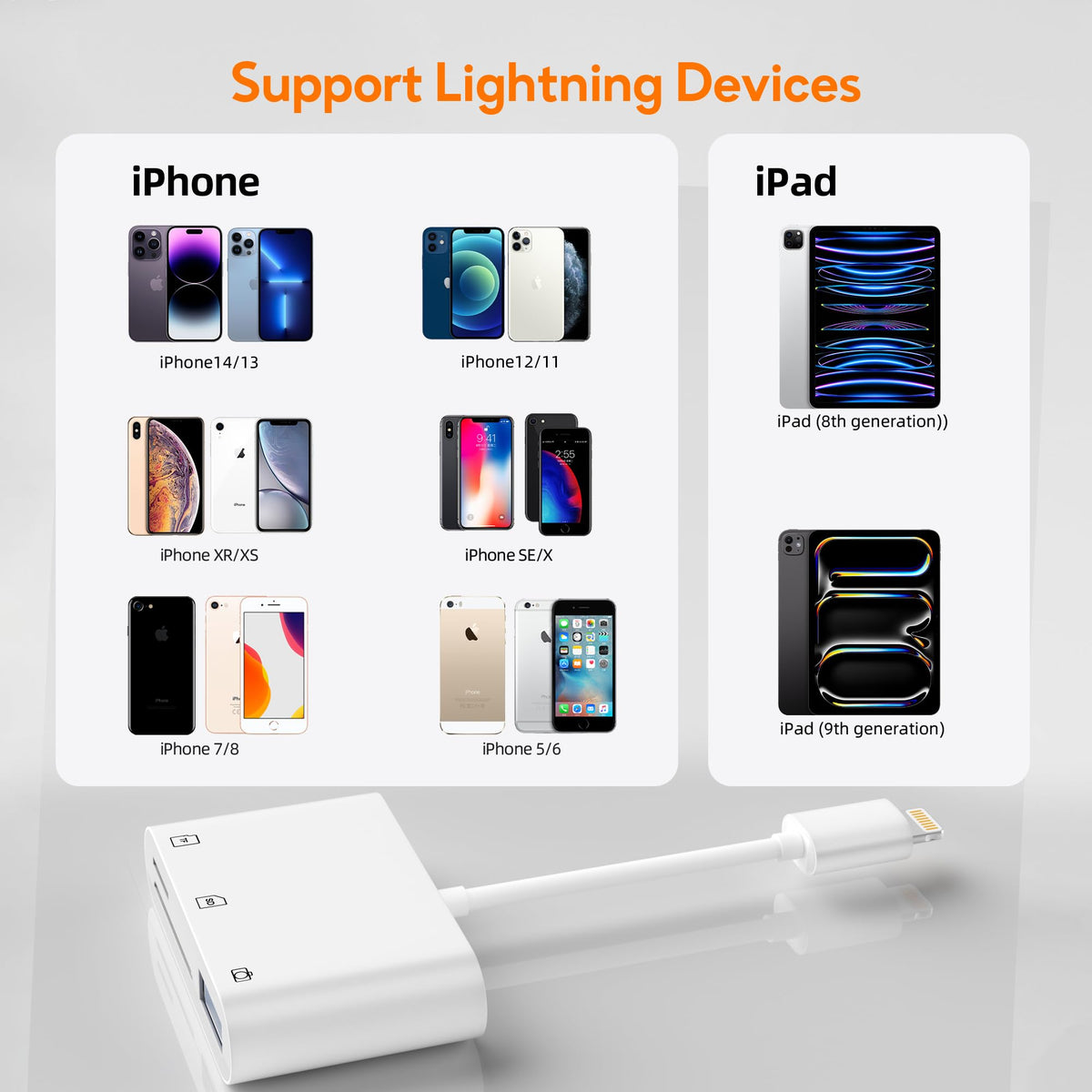 Bwttcb SD Card Reader for iPhone, Memory Card Veiwer Support SD and TF Card, USB Digital Camera Adapter for Lightning Devices Compatible with iPhone 13 12 11 and More