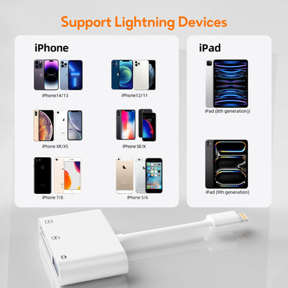 Bwttcb SD Card Reader for iPhone, Memory Card Veiwer Support SD and TF Card, USB Digital Camera Adapter for Lightning Devices Compatible with iPhone 13 12 11 and More