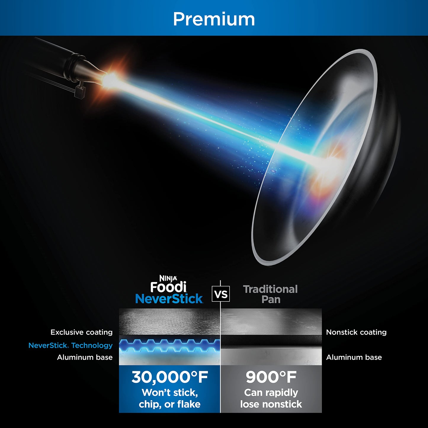 Ninja, Cookware, Steamer, Strainer Basket, Glass Lid and Spatula, Foodi NeverStick PossiblePan, Premium Set with 4-Quart Capacity Pan, Nonstick, Durable, Oven Safe Cookware, Cherry Tart, CW102BL