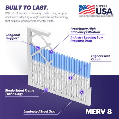 BNX TruFilter 20x20x1 Air Filter MERV 8 (6-Pack) - MADE IN USA – Dust & Pet Defense Electrostatic Pleated Air Conditioner HVAC AC Furnace Filters for Dust, Pet, Mold, Pollen MPR 600 – 700 & FPR 5