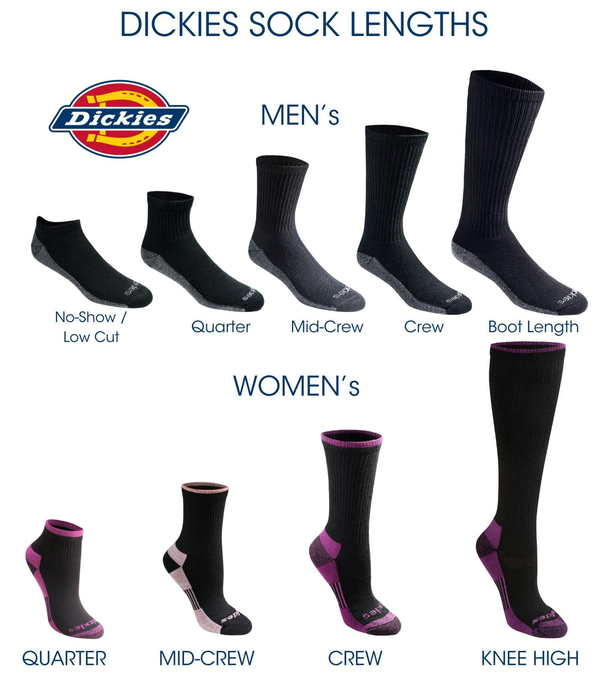 Dickies Men's Dri-Tech Essential Moisture Control Crew Socks, Available in M-XXL (6, 12 Pairs), Blue Marl (6 Pairs), Large