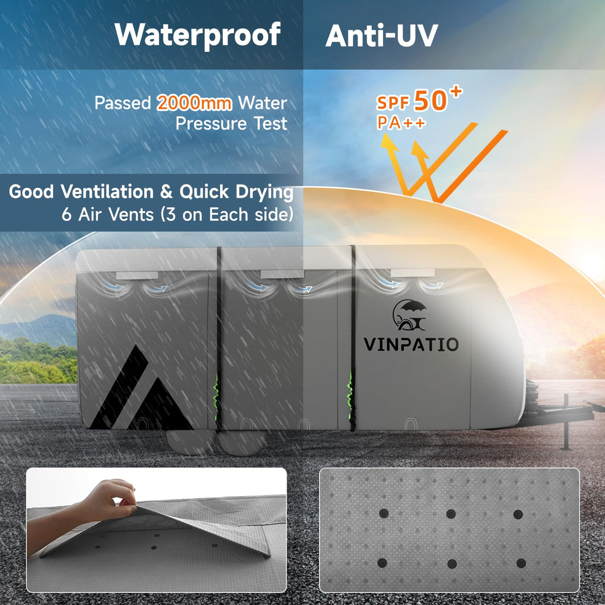 VINPATIO Travel Trailer RV Cover: 7 Layers Heavy Duty RV & Trailer Cover, Toy Hauler Cover Fits 18'-20' RV Camper Cover with 4 Tire Covers, Extra Windproof Straps, Tongue Jack Cover, Gutter Covers