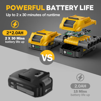 Alloyman 20V Cordless Tiller Cultivator, 360RPM Electric Garden Tiller, with 2 * 2.0Ah Batteries & Charger, 9In Tilling Width and 6.6In Depth Garden Rototiller for Lawn/Gardening/Soil Cultivation