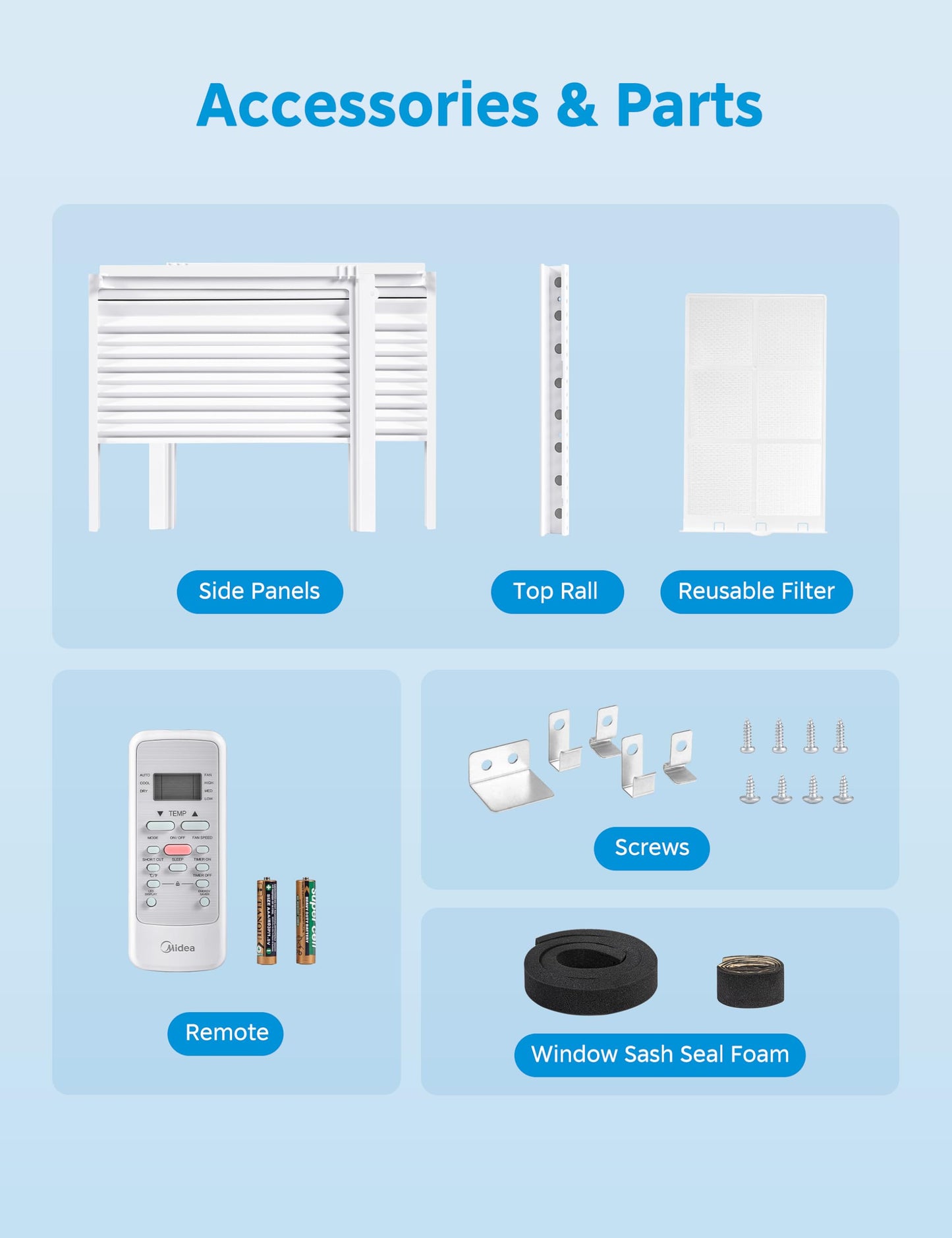 Midea MAW05R1JWT-B Electronic 5K 5,000 BTU, 3-in-1 Fan/Dehumidifier Window AC Unit, Easycool Air Conditioner with Remote Control, Cools up to 150 Sq. Ft, Fits Bedroom, Study, Office, White