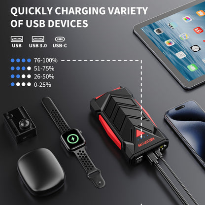NEXPOW Battery Jumper Starter Portable,12V Car Battery Jump Starter Power Pack with USB Quick Charge (Up to 7L Gas or 5.5L Diesel Engine) Jump Box with Built-in LED Light