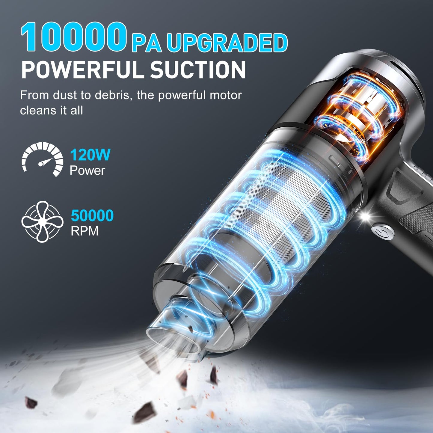 KMM Handheld Car Vacuum Cleaner, 10000PA Vacuum Cleaner & Air Duster, 120W High Power Vacuum Portable Cordless, Hand Held Vacuum Rechargeable with Multi-Nozzles & LED Light for Home, Car, Office