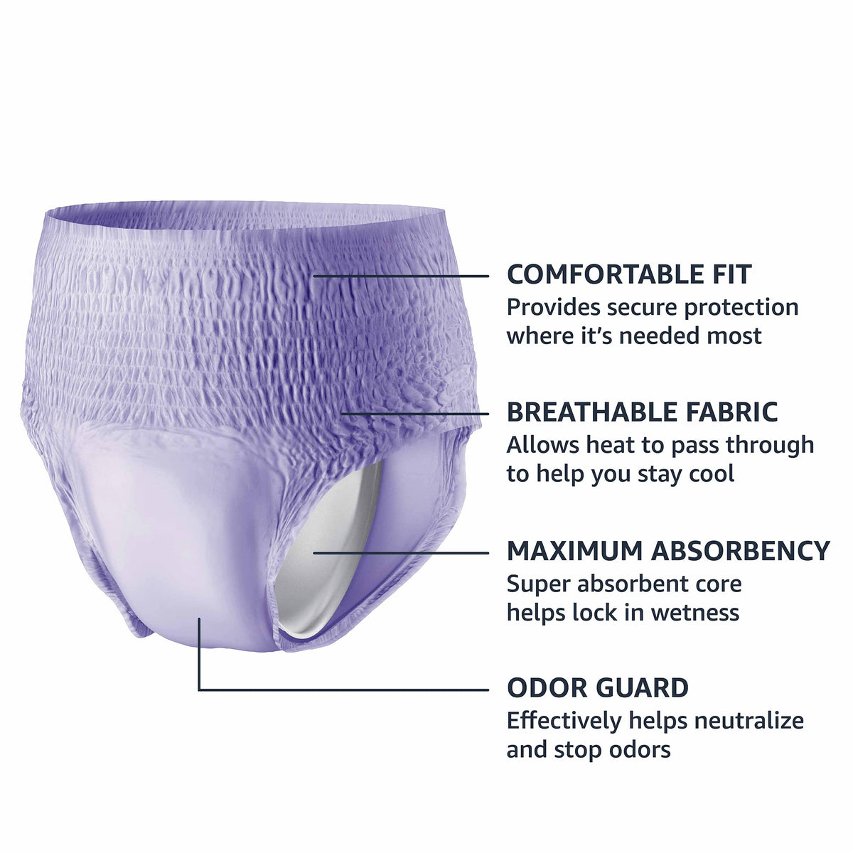 Amazon Basics Incontinence Underwear for Women, Protective, Disposable, Postpartum, Maximum Absorbency, Medium, Lavender, 60 Count (3 Packs of 20)