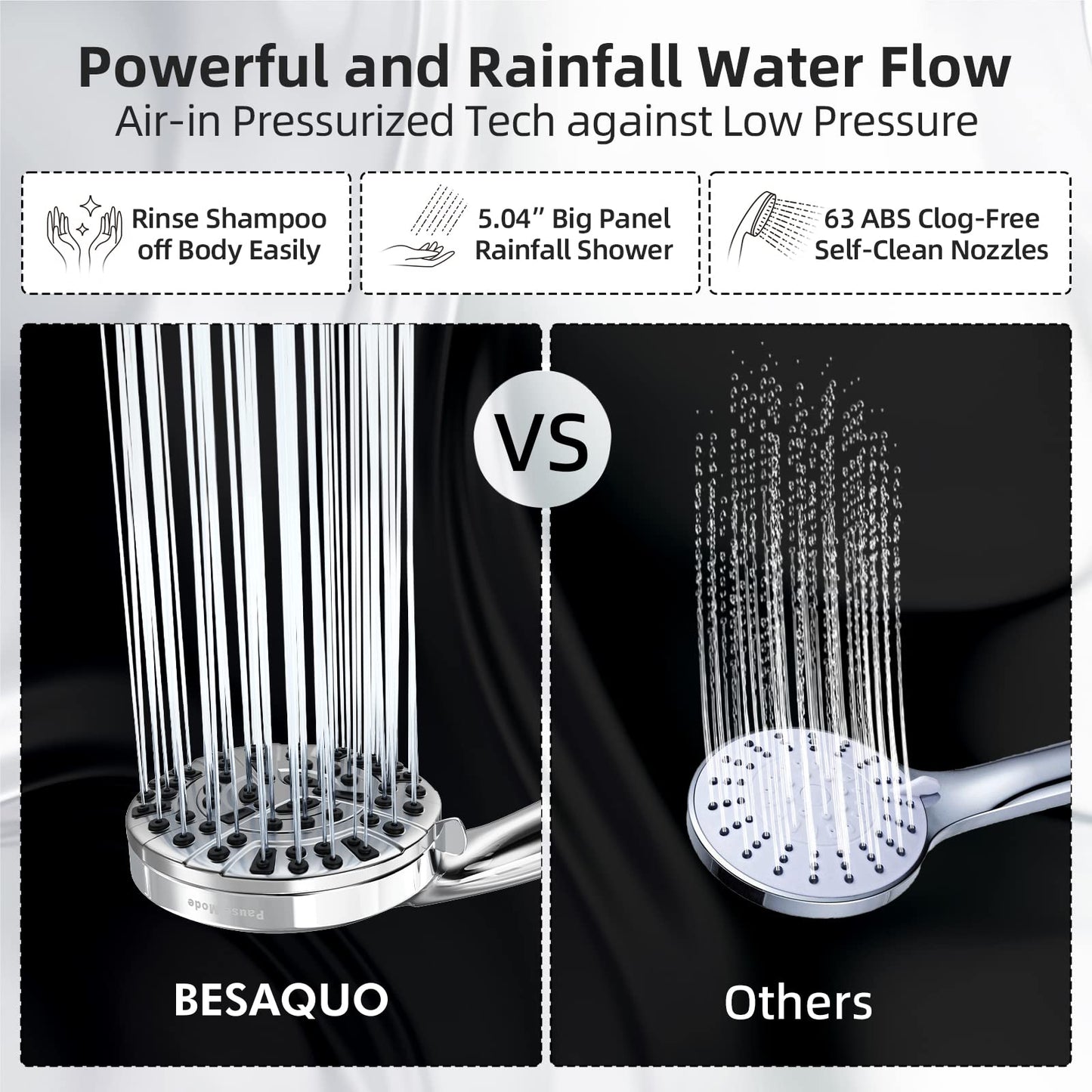 BESAQUO Shower Head,10 Functions High Pressure shower head with handheld, Built-in Pause Mode & 2 Power Wash, Non-Clogging Nozzles High Flow Hand Held Shower Head, Leakproof 6.5ft Hose&Metal Bracket