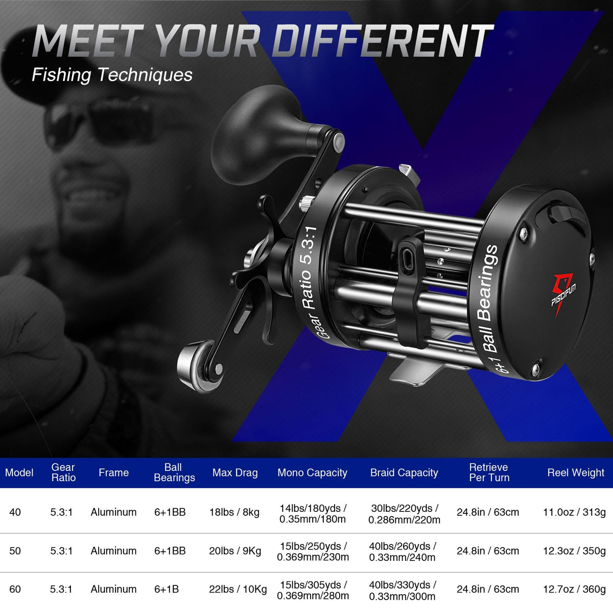 Piscifun Chaos XS Baitcasting Fishing Reel, Reinforced Metal Body Round Baitcaster Reel, Smooth Powerful Saltwater Inshore Surf Trolling Reel, Conventional Reel for Catfish (Black 60 Right Handed)