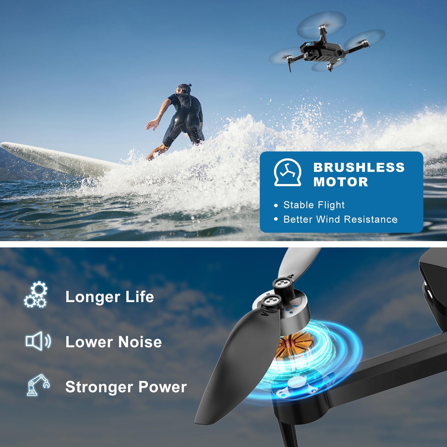 Drone with Camera, 2K HD FPV Drones for Adults, RC Quadcopter with Gravity Control, One Key Take Off/Land, Waypoint Fly, Gestures Selfie, 3 Speed Modes, Mini Drone for Beginners with 2 Batteries