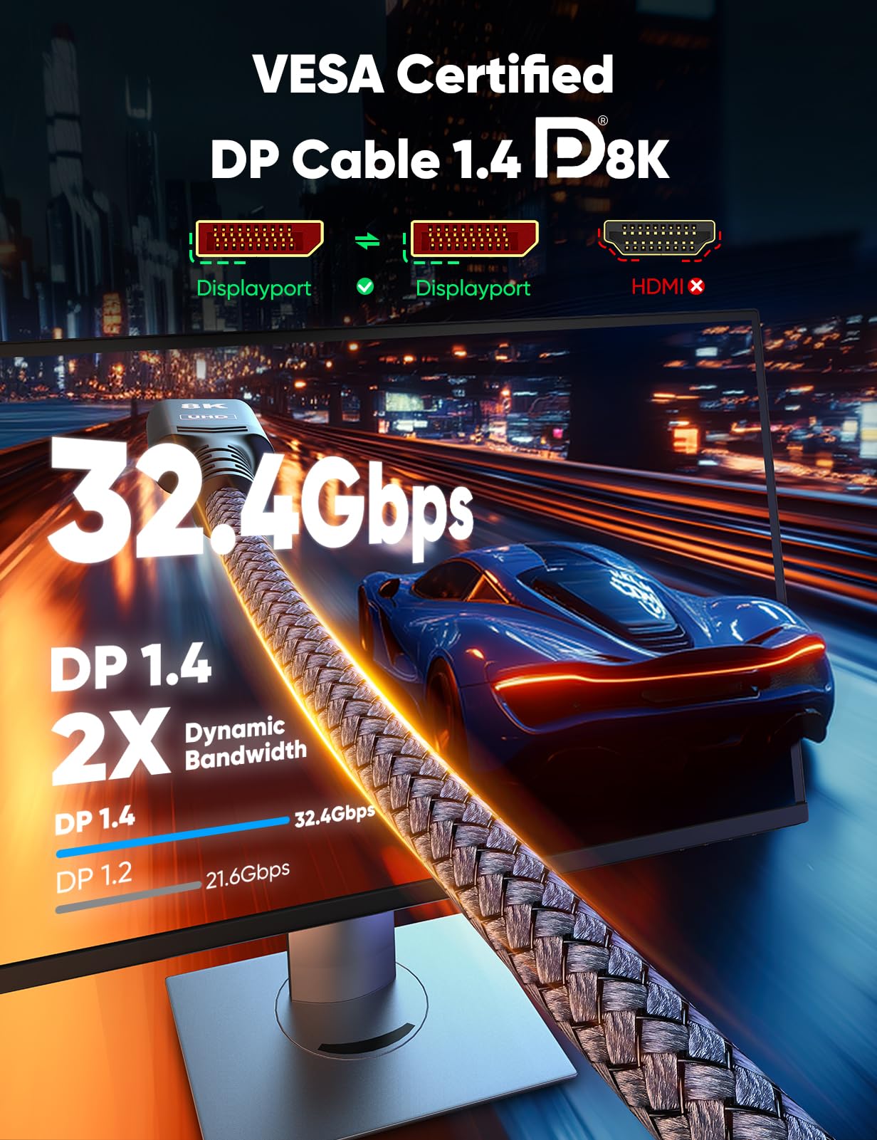 Capshi 8K DisplayPort Cable 1.4, VESA Certified 6.6FT DP Cord (8K@60Hz, 4K@144Hz, 2K@240Hz), 32.4Gbps Display Port Cable for Gaming Monitor, Graphic, PC, HDR/HDCP 2.2/FreeSync/G-Sync, Braided, Grey
