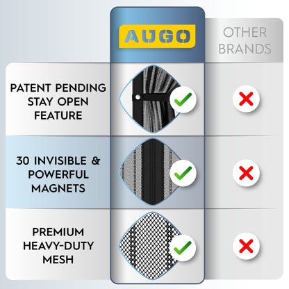 AUGO Magnetic Screen Door - Self Sealing, Heavy Duty, Hands Free Mesh Partition Keeps Bugs Out - Pet and Kid Friendly - Patent Pending Keep Open Feature - 38 Inch x 83 Inch