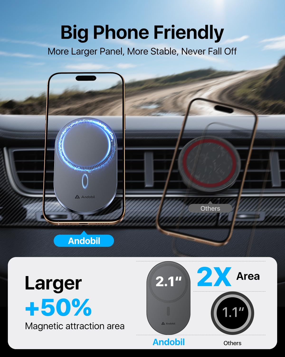 andobil 2025 Upgraded for Magsafe Car Mount [Biggest Panel, Big Phone Friendly] 360° Rotation Magnetic Phone Holder for Car Vent Suitable for iPhone 16/15/14 Pro Max Samsung S25/S24 (Grey)