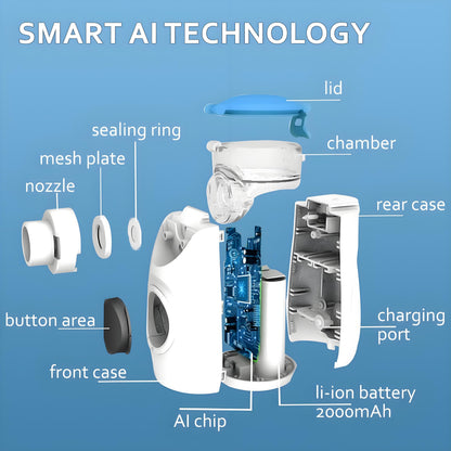 Misty Nebulizer, Portable Nebulizer with Intuitive LED Interface and Auto-Cleaning, Handheld Nebulizer for Adults Kids