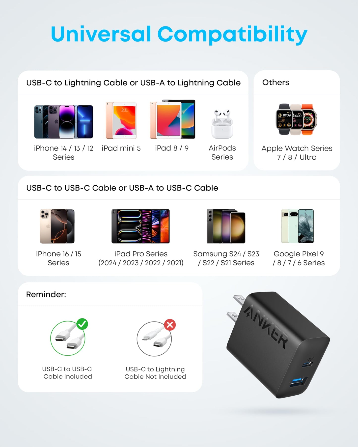 Anker iPhone 16 Charger, 2-Pack 20W Fast USB C Charger Block, for iPhone 16/16 Pro Max/15 Series/iPad Pro and More (Black, 2 Pack & 2 Cable)