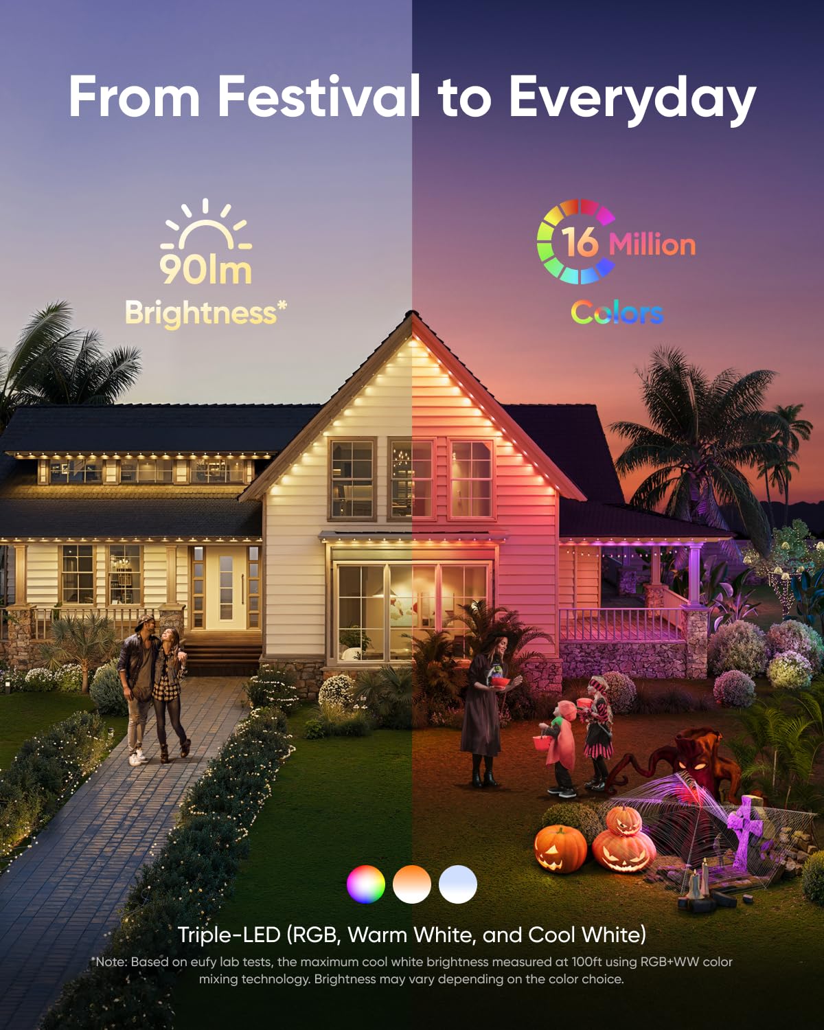 eufy Permanent Outdoor Lights E22, 50ft with 30 Triple-LED Lights