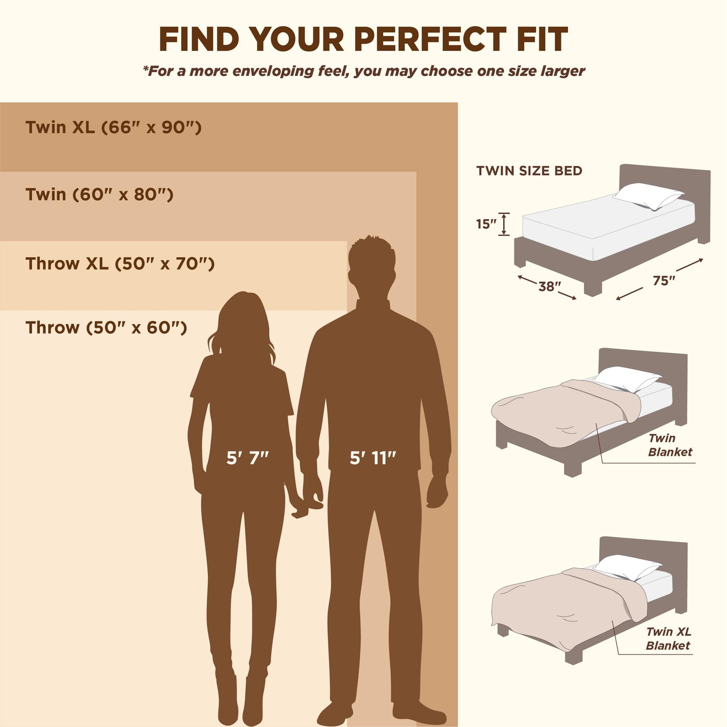 Bedsure White Throw Blanket for Couch - GentleSoft Cozy Soft Blankets for Women, Cute Small Fleece Throws for Girls, Birthday Gifts for Women, Mothers Day Decor Gifts for Mom, Off White, 50x60 Inches