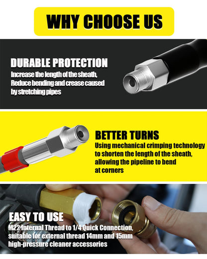 TUTULUCK Sewer Jetter Kit for Pressure Washer 200FT, Drain Cleaner Hose 5800PSI 1/4 Inch NPT Corner with Sewer Cleaning Tool High Pressure Nozzle and Spanner Waterproof Tape