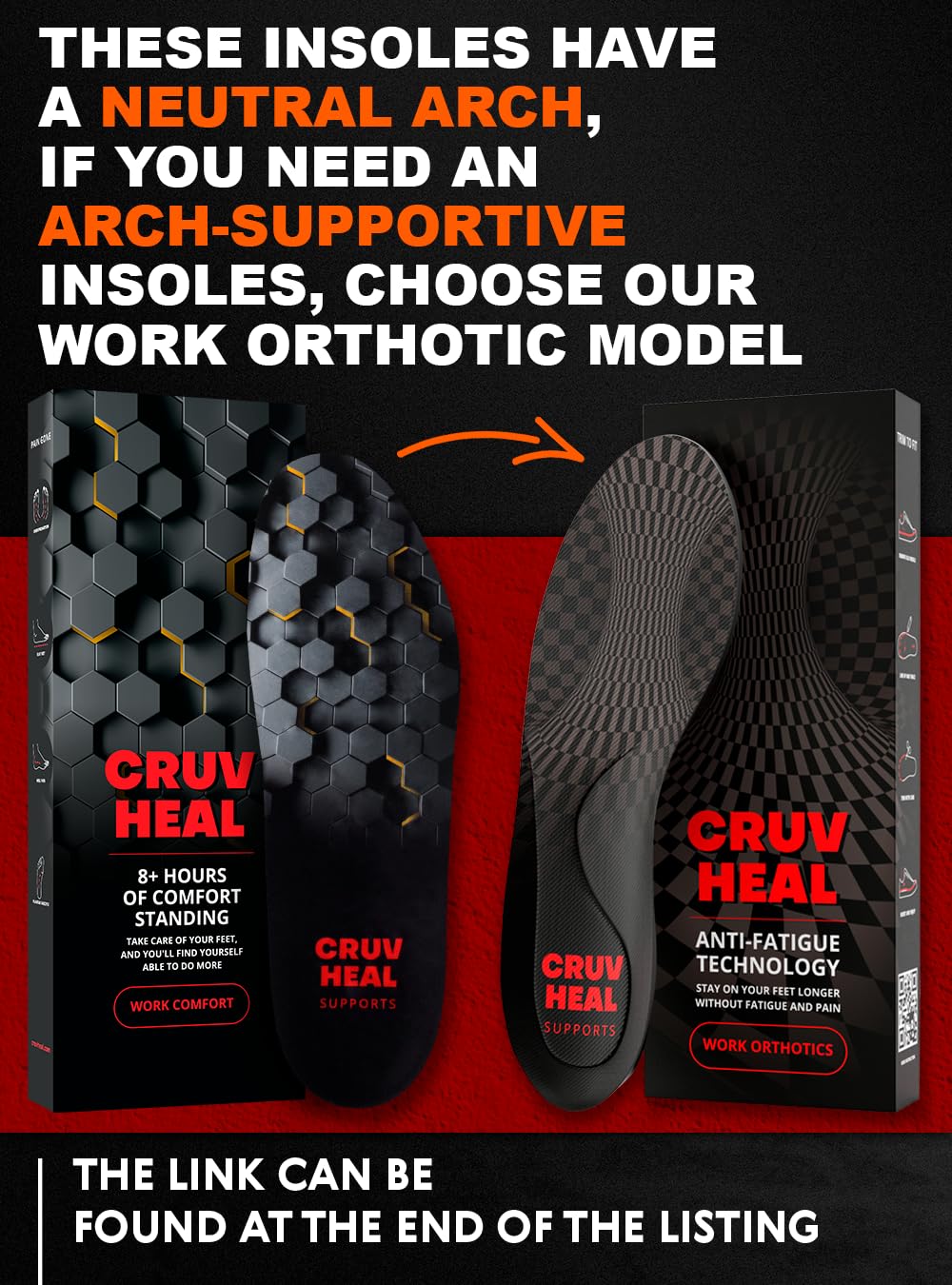 (New) Work Comfort Orthotic Insoles - Anti Fatigue Shoe Insert Men Women - Low Arch Support - Shock Absorption - Foot Pain Relief - Work Boot Insoles (Black Hexagons, L)