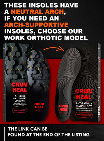 (New) Work Comfort Orthotic Insoles - Anti Fatigue Shoe Insert Men Women - Low Arch Support - Shock Absorption - Foot Pain Relief - Work Boot Insoles (Black Hexagons, L)
