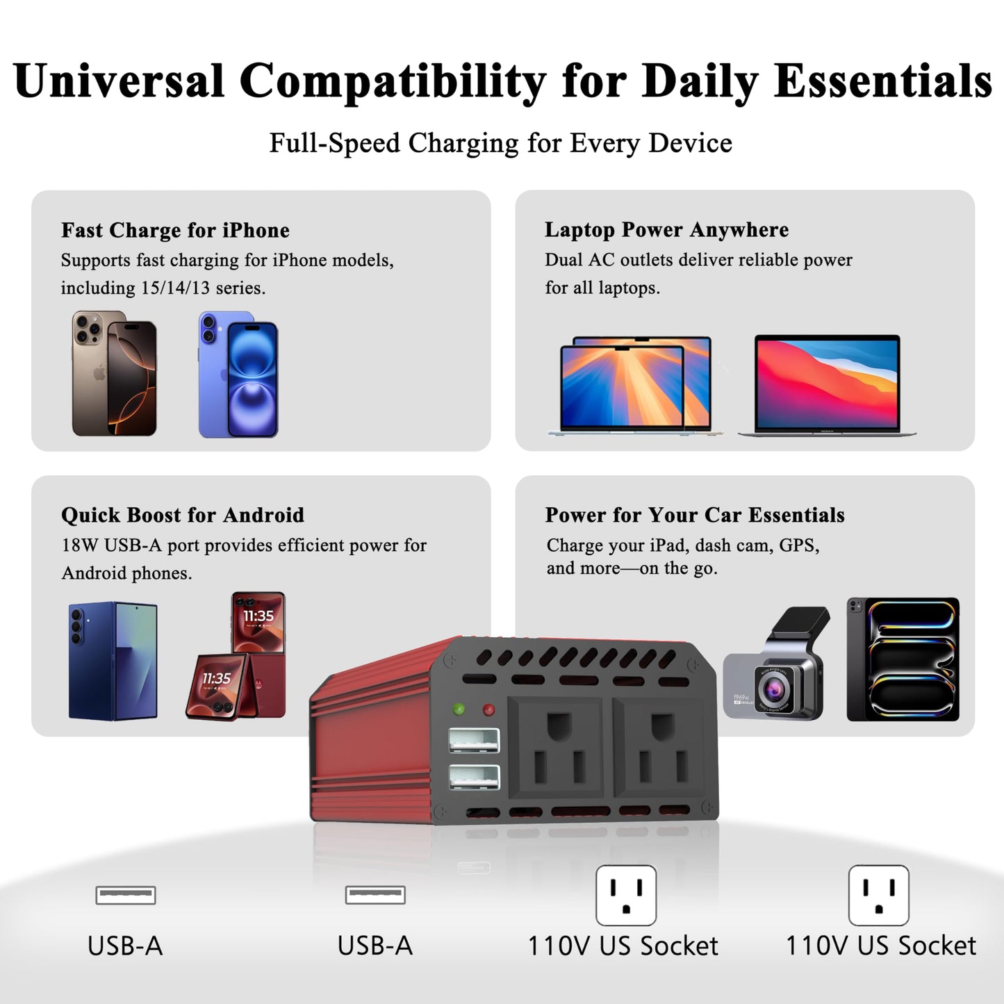 Pro Chaser 400W Power Inverters for Vehicles - DC 12v to AC 110v Car Inverter Converter, 6.2A Dual USB Charging Ports, Dual AC Adapter for Laptops Air Compressor